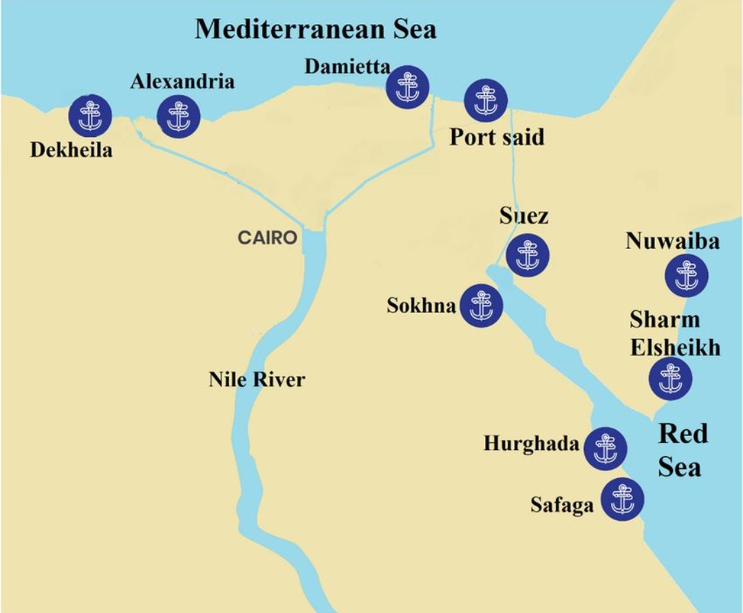 Egyptian Ports